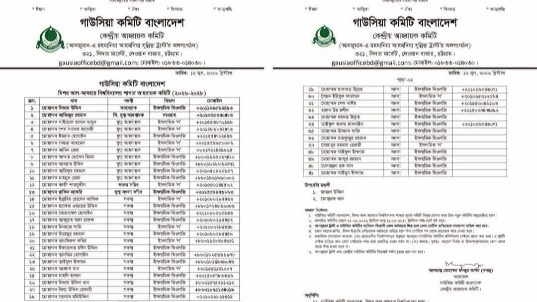 মিশরে আল-আজহার বিশ্ববিদ্যালয়ে গাউসিয়া কমিটির ৪১ সদস্যবিশিষ্ট আহ্বায়ক কমিটি গঠন
